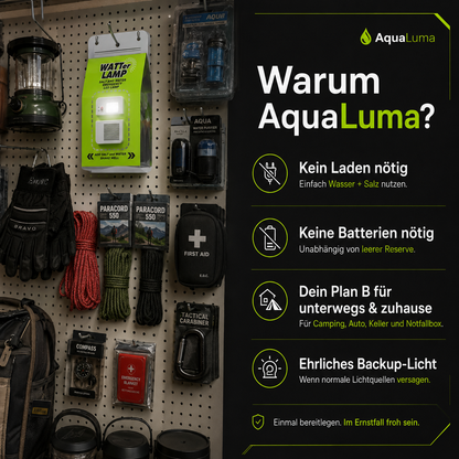AquaLuma – Licht, wenn du es wirklich brauchst