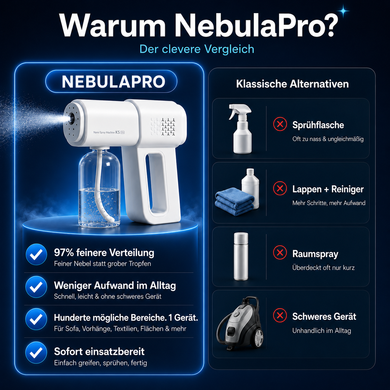 Nebula Pro